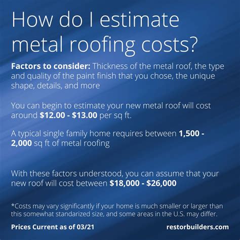 metal housing roof price per foot|metal roofing cheapest price.